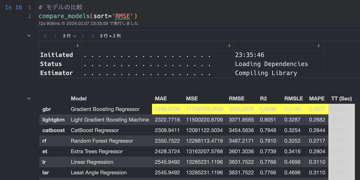 SimaAjiS's tweet photo. 今朝BugFix完了のメールが届いたので早速確認!
ついに対応してくれた!PyCharm 2023.3.3
ありがとうございます!
#PyCharm #JetBrains #PyCaret https://t.co/kR3wGYXo6L