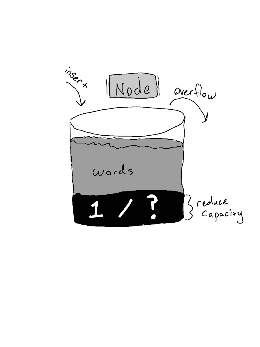 Joe Daws tweet media