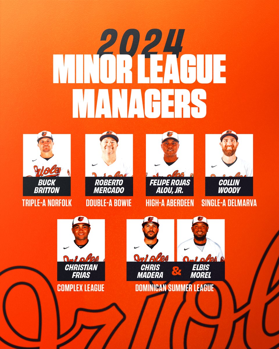 Take a look at our 2024 minor league managers!

Full staff announcements: bit.ly/3UvwS6y