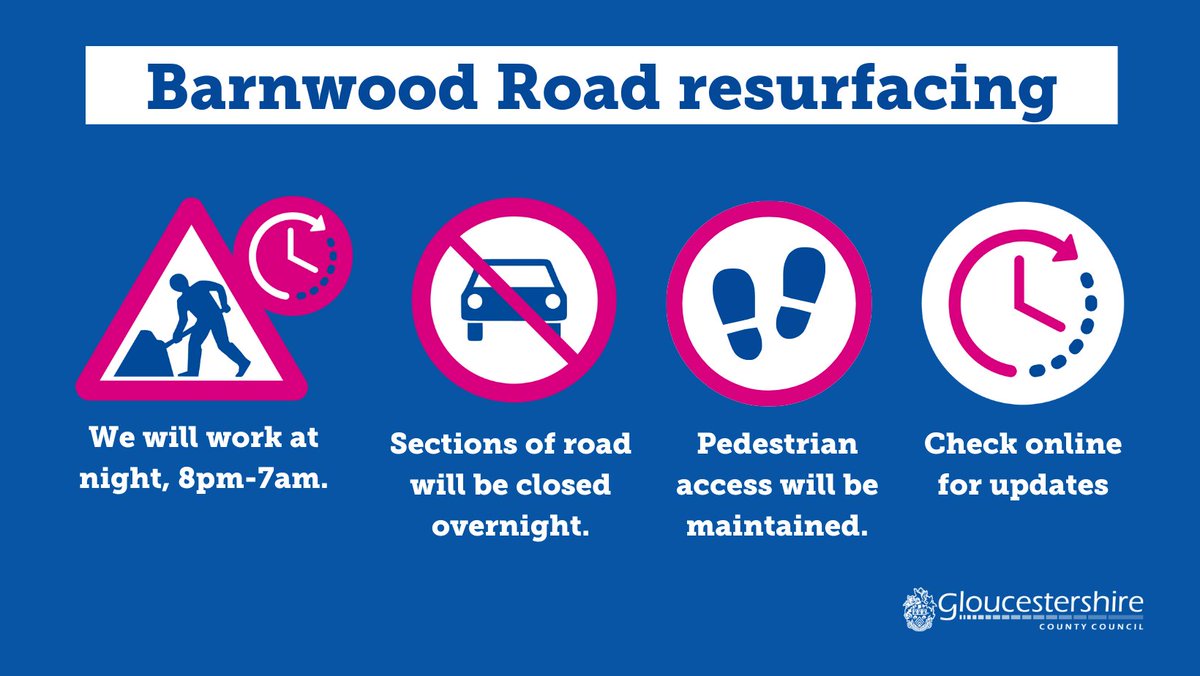 Glos Roads tweet media