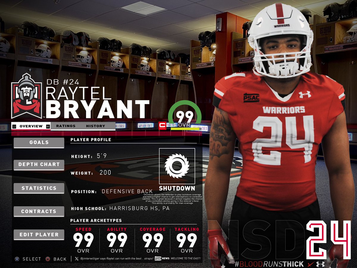 ESU_Football's tweet image. Welcome to 📍𝘞𝘩𝘦𝘳𝘦 𝐖𝐀𝐑𝐑𝐈𝐎𝐑𝐒 𝘉𝘦𝘭𝘰𝘯𝘨 @raytel_ 

esuwarriors.com/nsd24

𝗠𝗢𝗥𝗘 𝒾𝓃 2️⃣4️⃣ 
#BLOOD𝘙𝘜𝘕𝘚𝐓𝐇𝐈𝐂𝐊💯