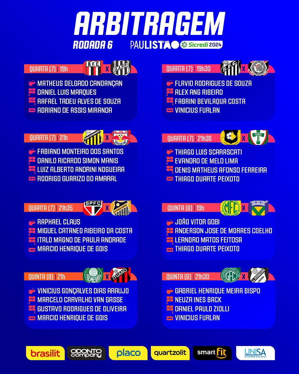 FPF_Oficial's tweet photo. Essas serão as equipes de arbitragem dos jogos da 6ª rodada!
#FutebolPaulista #Brasilit #OdontoCompany #Placo #Quartzolit #Smartfit #Unisa #FPF https://t.co/mKOd1T0TCh