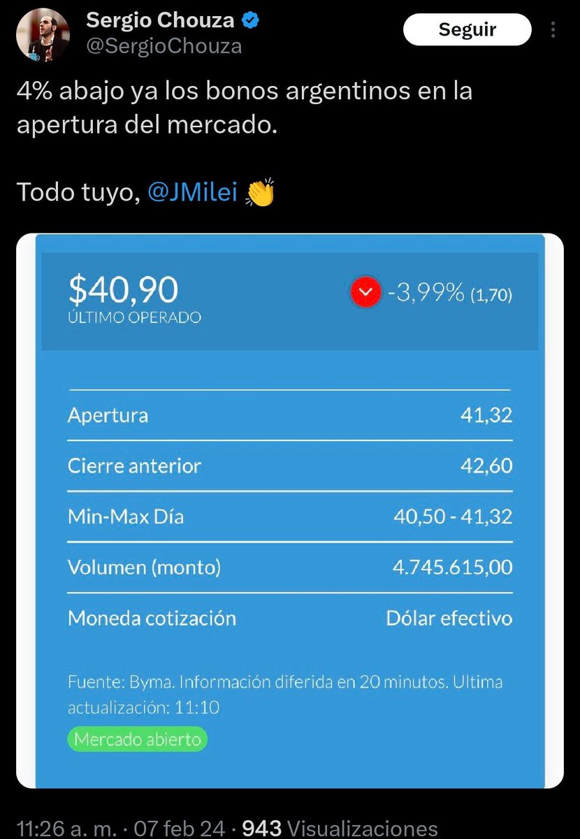 Chouza:
1) promueve que voten en contra de la Ley.
2) se cae la ley.
3) bajan los bonos.
4) Chouza culpa a Milei