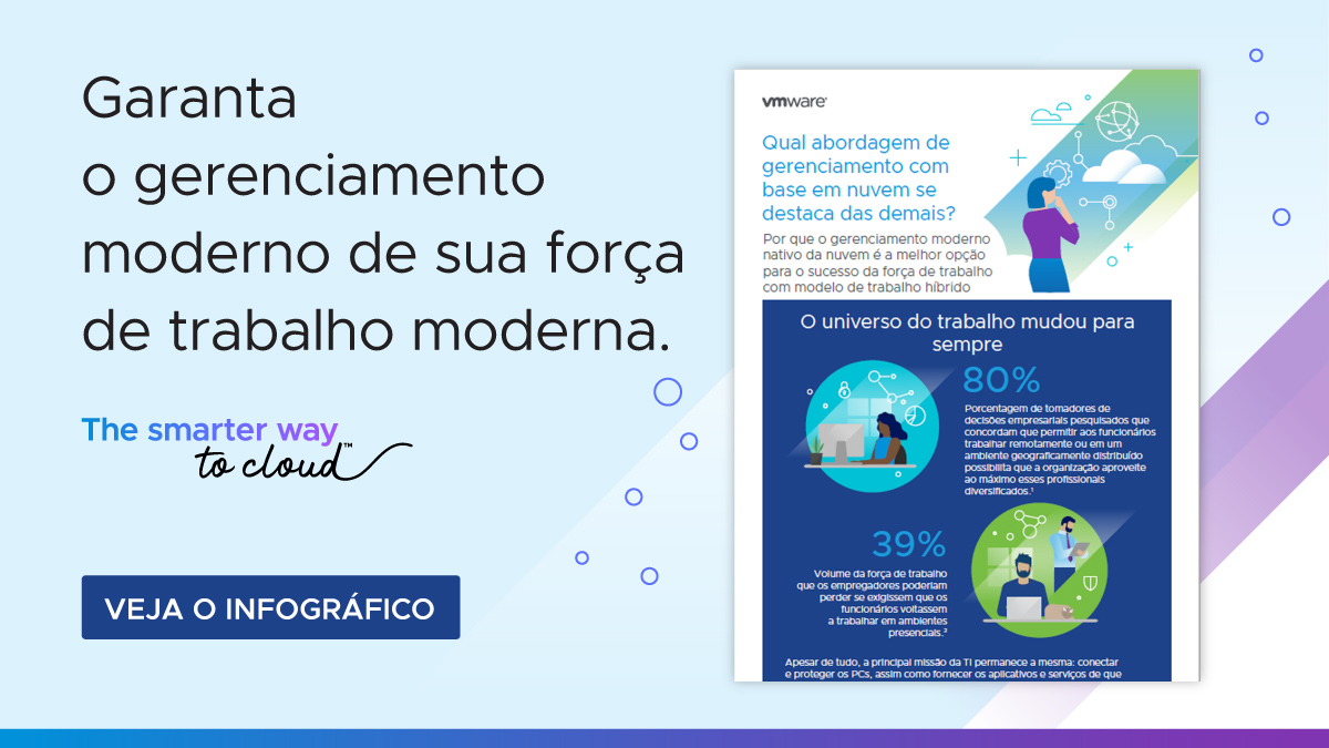 Leia o infográfico e entenda como garantir o gerenciamento moderno da força de trabalho moderna. vmwarepartnerdemandcenter.com//ResourceFiles…