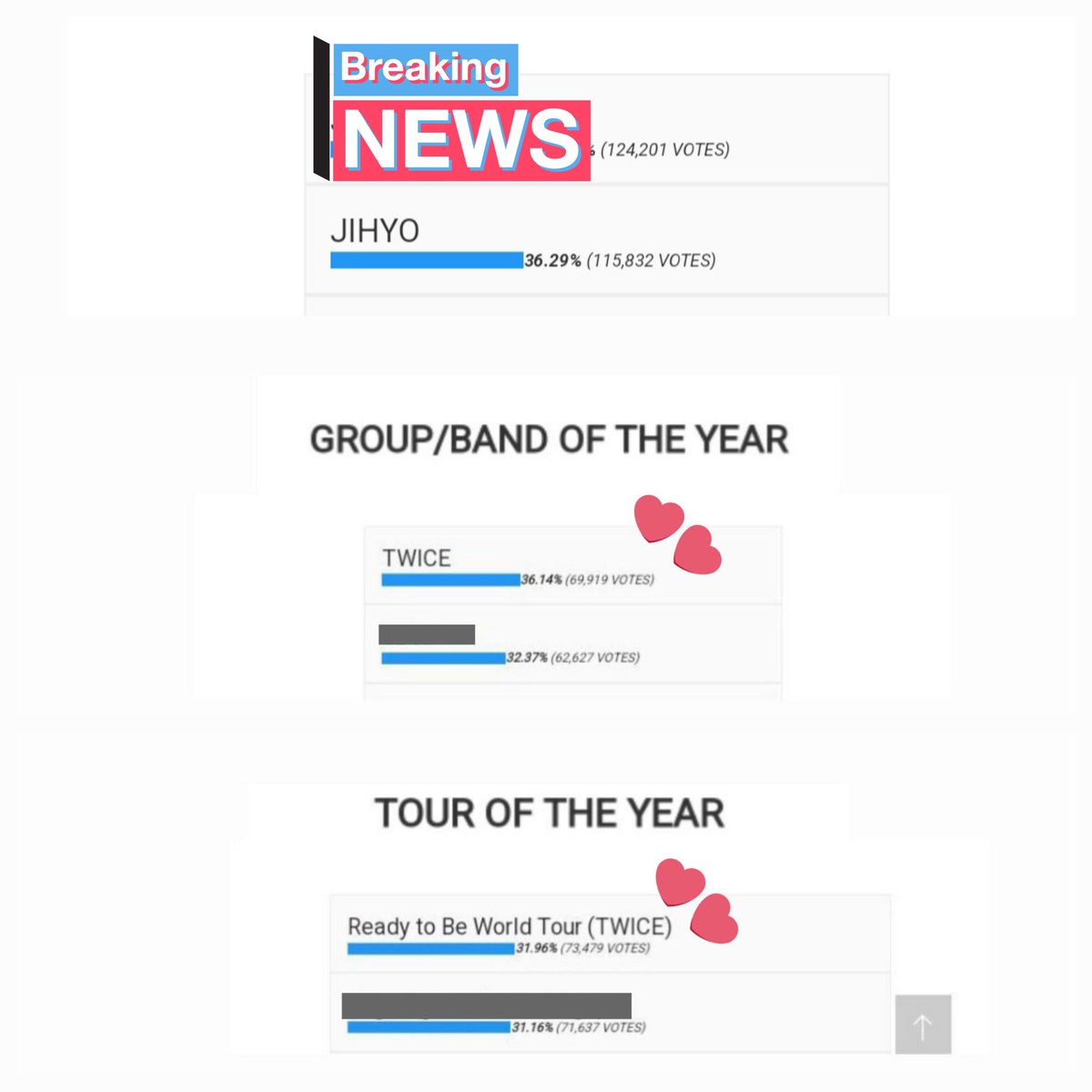 EVERYONC9's tweet photo. ONCE📣📣📣📣
#TWICE &amp; #JIHYO nominated for DABEME music awards 
-#TWICE leads in nominations ⬇️
• GROUP / BAND OF THE YEAR 
• TOUR OF THE YEAR

#JIHYO  
• FEMALE ARTIST OF THE YEAR  #2

FOCUS on these 3 categories ONCE, please drop your vote ⬇️⬇️👀
https://t.co/3LSHA5pkS0 https://t.co/7TtGwdZpLA
