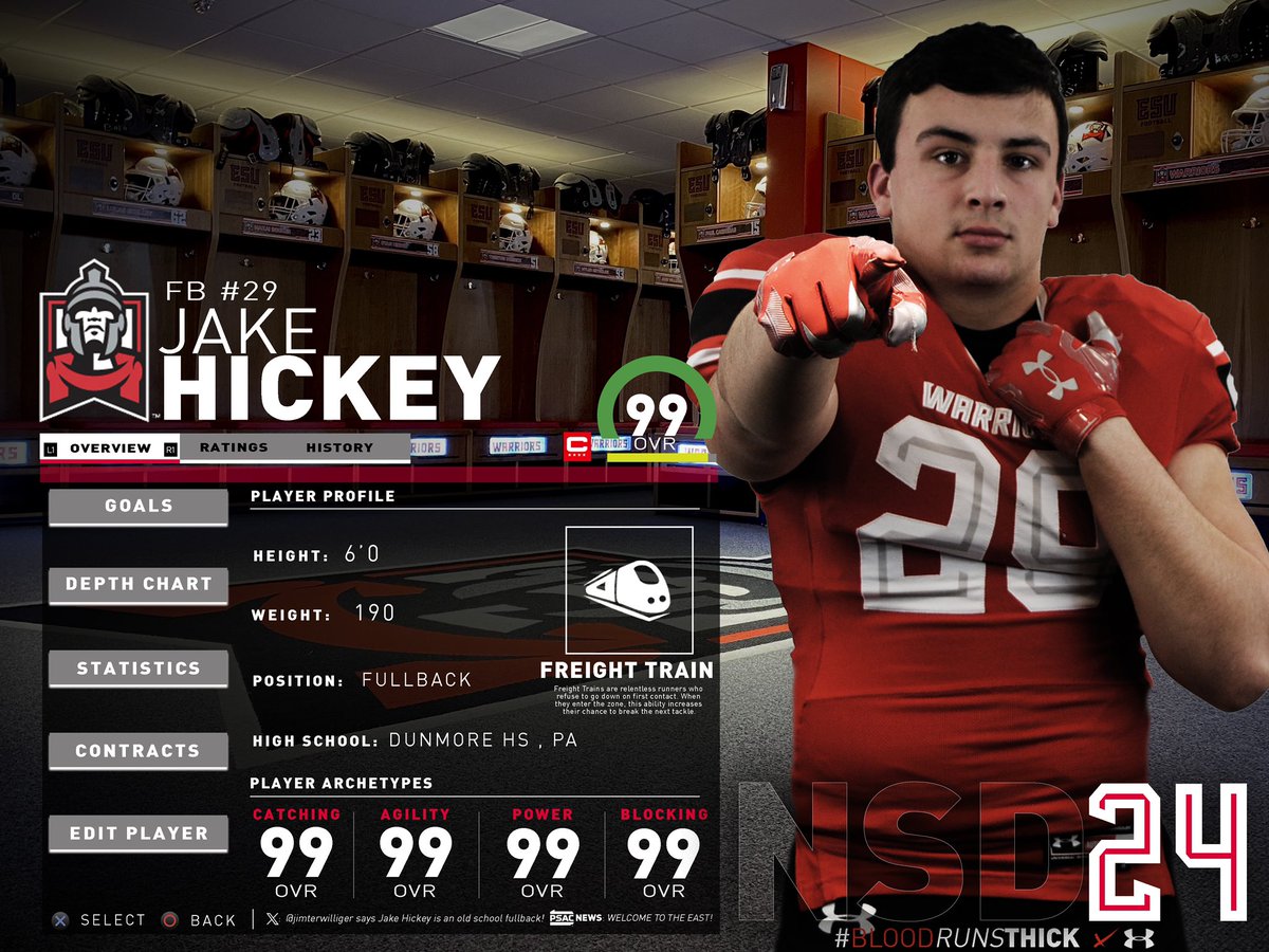 ESU Football (@esu_football) on Twitter photo Welcome to 📍𝘞𝘩𝘦𝘳𝘦 𝐖𝐀𝐑𝐑𝐈𝐎𝐑𝐒 𝘉𝘦𝘭𝘰𝘯𝘨 <a href="/jakehickey29/">Jake hickey</a>
esuwarriors.com/nsd24
𝗠𝗢𝗥𝗘 𝒾𝓃 2️⃣4️⃣
#BLOOD𝘙𝘜𝘕𝘚𝐓𝐇𝐈𝐂𝐊💯 Welcome to 📍𝘞𝘩𝘦𝘳𝘦 𝐖𝐀𝐑𝐑𝐈𝐎𝐑𝐒 𝘉𝘦𝘭𝘰𝘯𝘨 <a href="/jakehickey29/">Jake hickey</a>
esuwarriors.com/nsd24
𝗠𝗢𝗥𝗘 𝒾𝓃 2️⃣4️⃣
#BLOOD𝘙𝘜𝘕𝘚𝐓𝐇𝐈𝐂𝐊💯