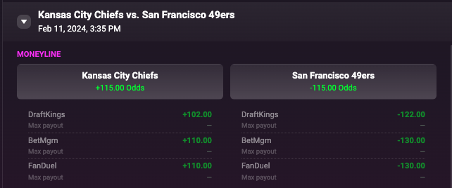 We are so confident that we have the best odds that we actually show you what our competitors are offering right on our app

You can compare the odds across all money line, total, and spread bets on $HOUSE

Chiefs ML +115
49ers ML -115

Bet now: app.housemoney.bet
