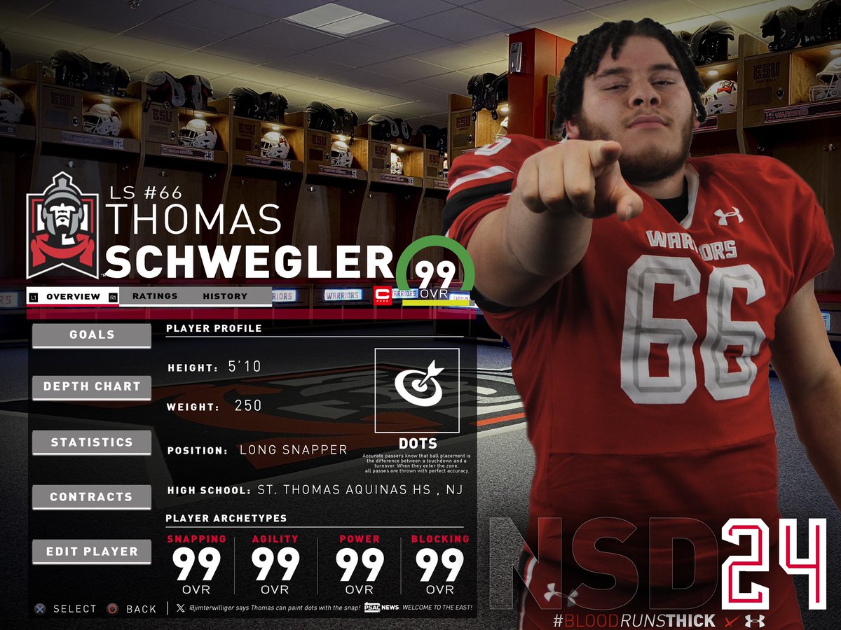 ESU_Football's tweet photo. Welcome to 📍𝘞𝘩𝘦𝘳𝘦 𝐖𝐀𝐑𝐑𝐈𝐎𝐑𝐒 𝘉𝘦𝘭𝘰𝘯𝘨 @Tomfootball66 

https://t.co/M9E5Kj7X9V

𝗠𝗢𝗥𝗘 𝒾𝓃 2️⃣4️⃣ 
#BLOOD𝘙𝘜𝘕𝘚𝐓𝐇𝐈𝐂𝐊💯 https://t.co/DsgA2Jm85R
