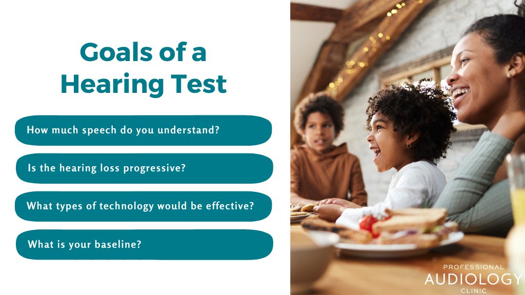 It is essential to get a hearing test if you notice any difficulties hearing, but regular tests are just as necessary. Book an appointment with our team of audiologists here: bit.ly/3yxHwO5

#HearingLoss #HearingAids #HearingImpairment