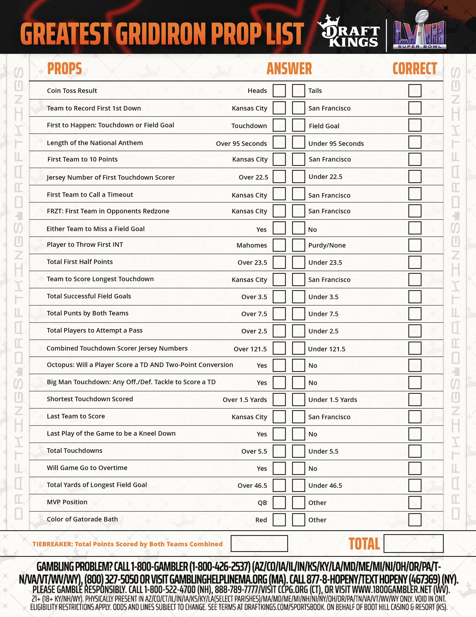 A list of prop bets for the Super Bowl, all in one place - verloop.io