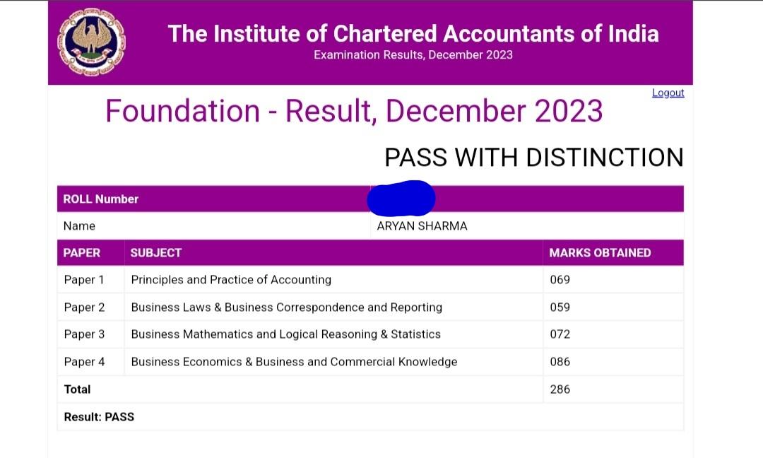 Passed CA Foundation 🤞🤞🙏🙏
#ICAI #CAResults