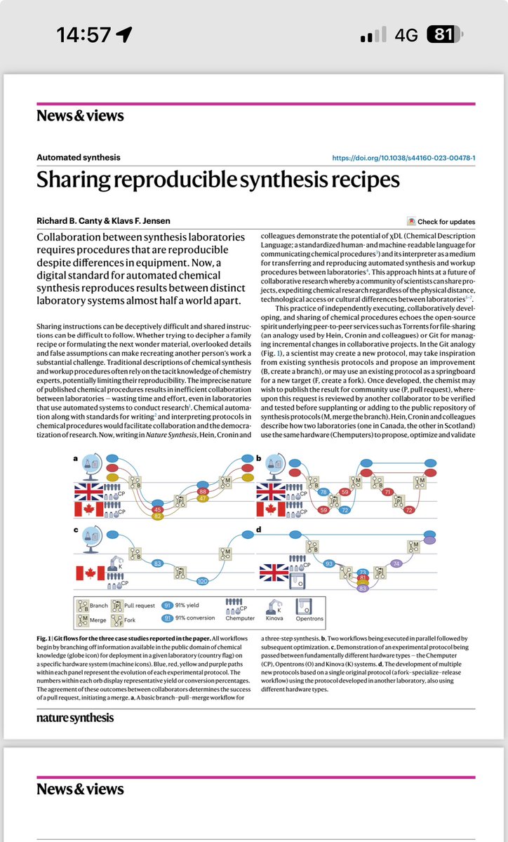 The development of a programming language for chemistry that allows the sharing of reproducible synthetic recipes has long been a dream. Now with @procrastiprof it has come true! #chemputation nature.com/articles/s4416… & the paper here nature.com/articles/s4416…