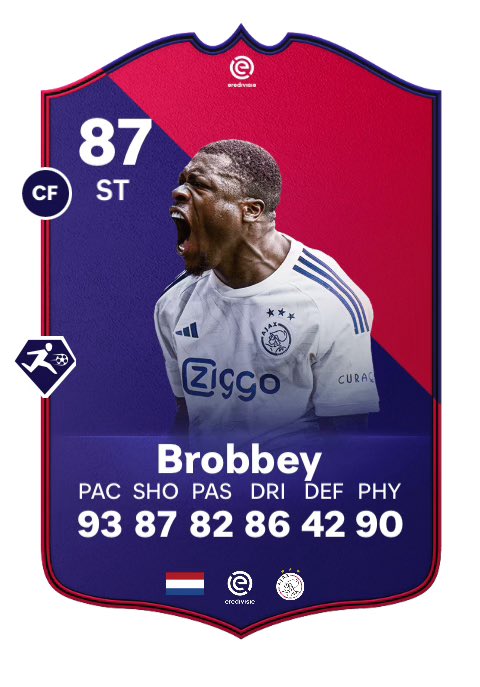 BelderBoss's tweet photo. @FIFA22_INFO https://t.co/nD42fK6hyE