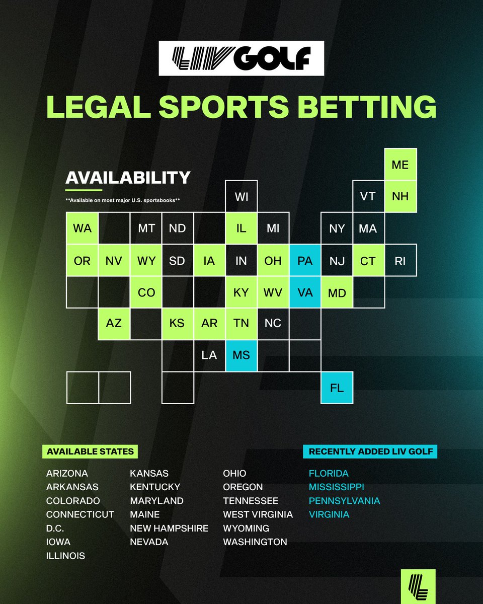 livgolf_league's tweet image. Sports betting on LIV Golf is available in the following US states on most major sportsbooks 🤝

#LIVGolf