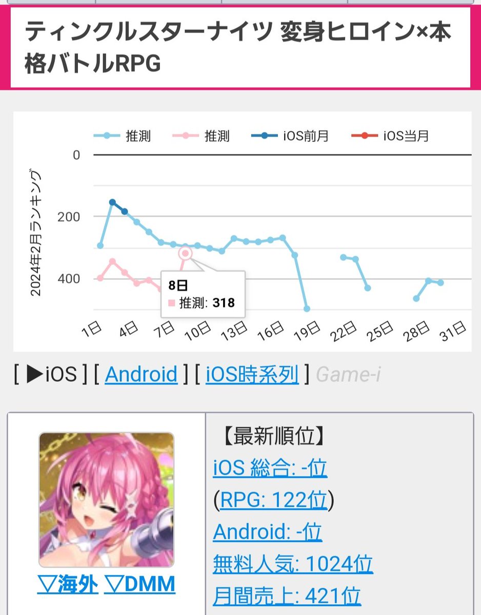 るな(試験用) tweet media