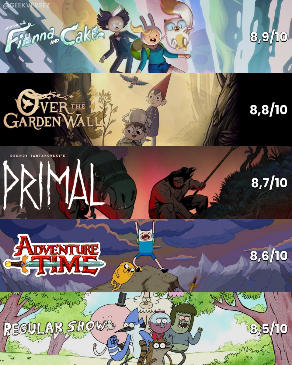 geekversez's tweet photo. As séries animadas do Cartoon Network Studios mais bem avaliadas no IMDb. https://t.co/xLCFmMOgN7