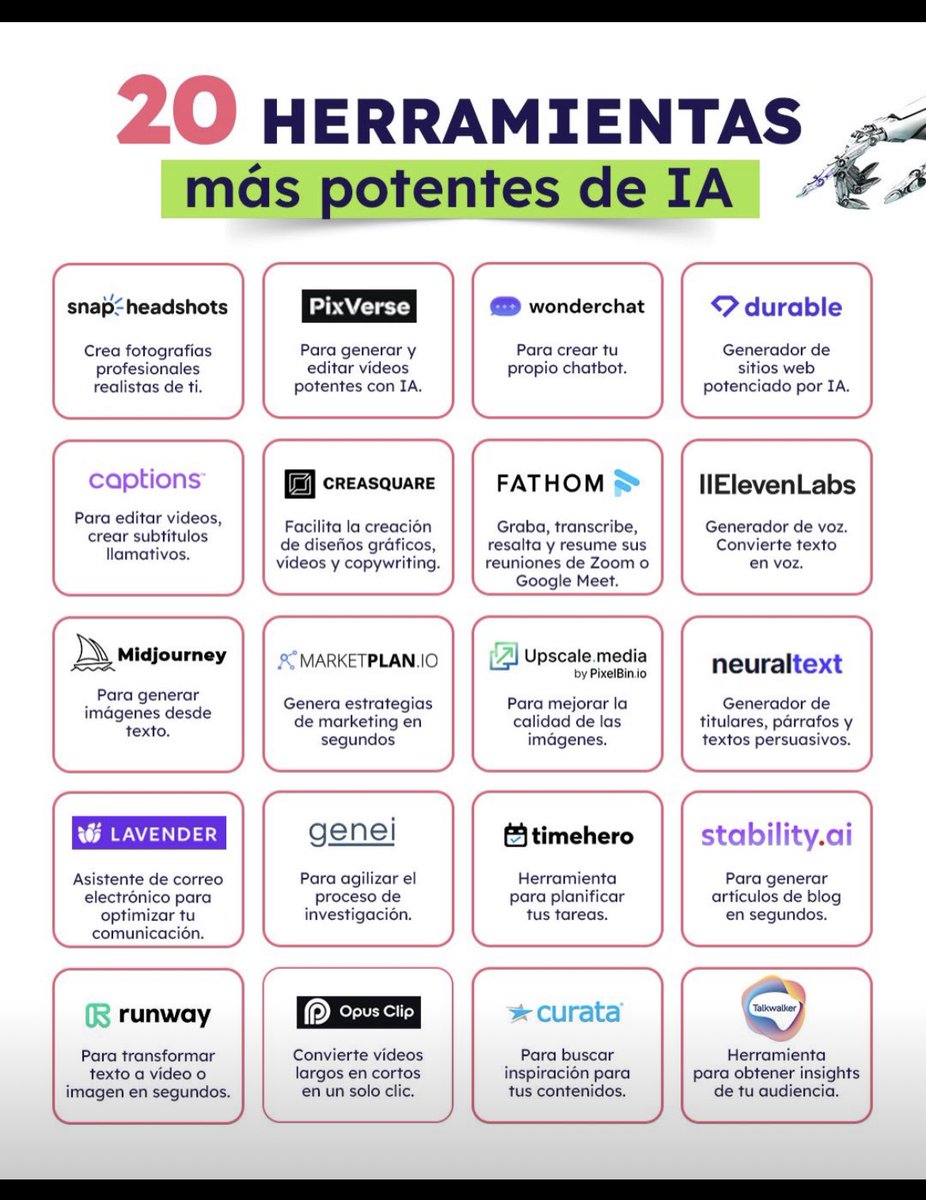 AEFOL's tweet photo. ⁉️¿Conoces estas #herramientas de #IA? Aprende con @borjaturtle y @cristinagare en este #curso #online, 💯#bonificable ¡Últimas plazas!  👉 https://t.co/2jvDRuRx8P https://t.co/nHabOvCMvX