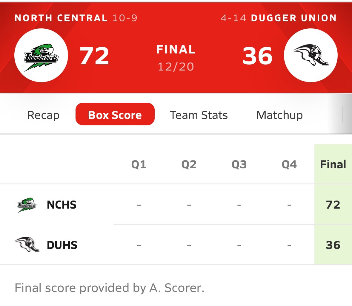 North Central Barstool tweet media