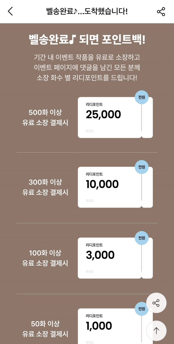 dsczzang's tweet photo. 트친들트친들 지금 갓갓갓 갓삼 30화무료야 보러와줘요!!!!!! 포인트백 이벤트도 한다!!!!!!!!!!!!! 30화 무료니까 찍먹하러와줭🥺🥺🥺 https://t.co/fyHb5J9mm8