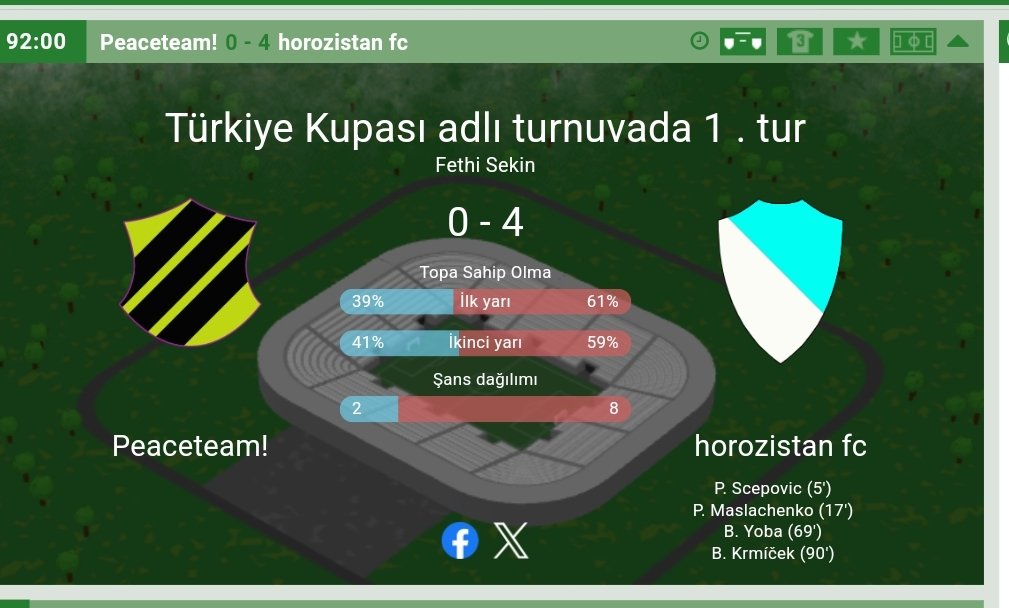 Kupada ilk turu rahat geçtik...💪

hattrick.org/goto.ashx?path…
 #Hattrick #LetsPlayHattrick