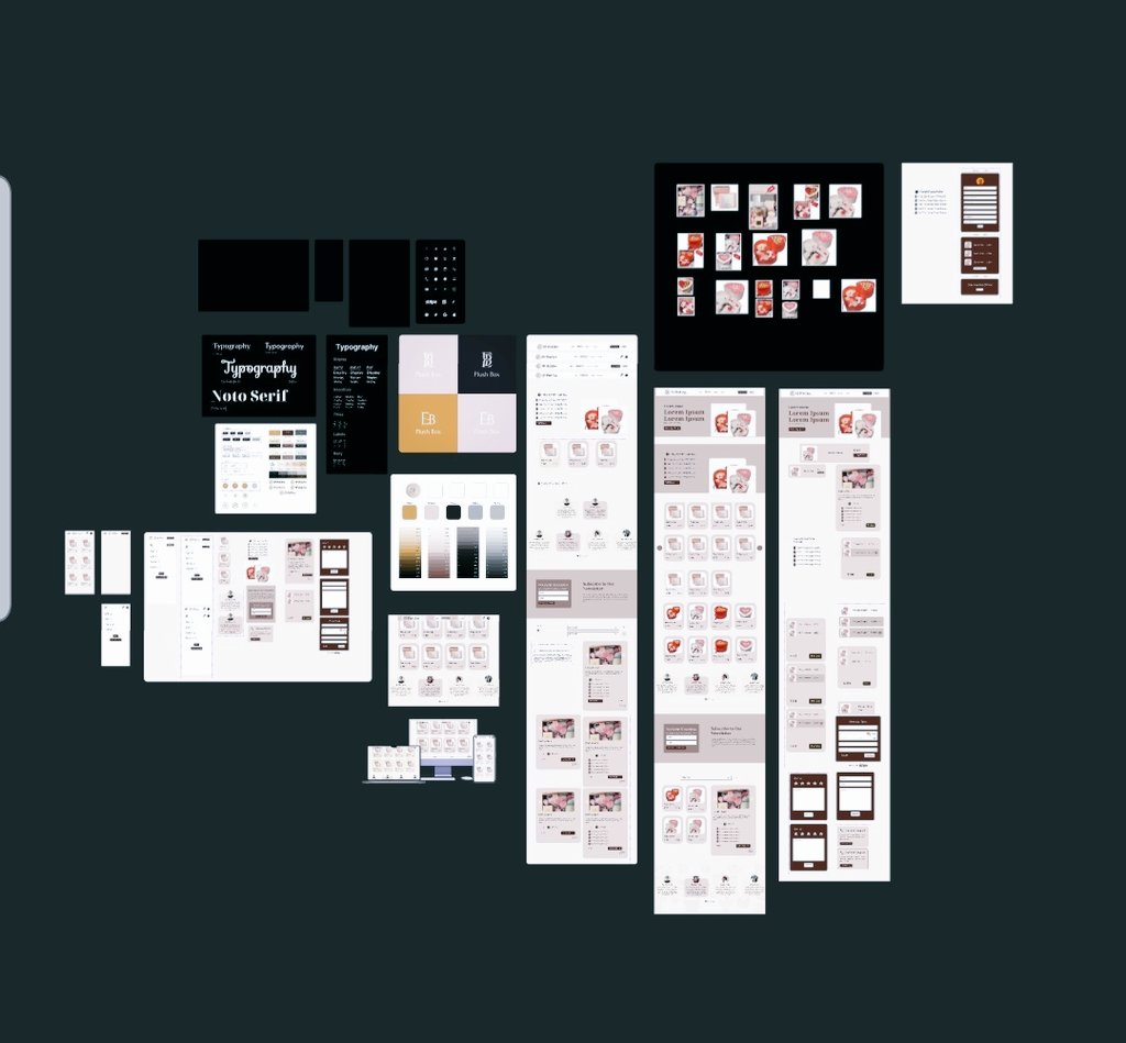 FruChei's tweet photo. Completed my latest design system for an online gift shopping store.

#uxdesign #ux https://t.co/urwak1XKF3