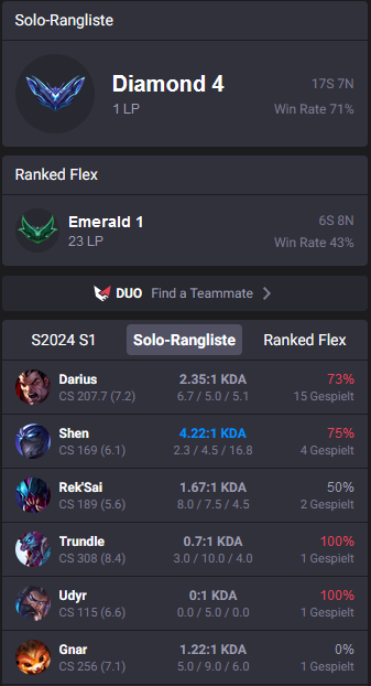 erstes mal dia gehittet yippieee :3