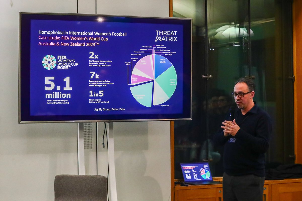 Sports Media LGBT+ (@sportsmedialgbt) on Twitter photo ⚫️🩷 NEW: The 15th annual Football v Homophobia Month of Action was launched at the Houses of Parliament this week.
Anti-LGBTQ+ abuse on social media and fan experiences of homophobia were among the talking points. #FvH2024
👀 👉 sportsmedialgbt.com/toxic-social-m…
📸 <a href="/lucycopsey_98/">Lucy Copsey</a> 👏 ⚫️🩷 NEW: The 15th annual Football v Homophobia Month of Action was launched at the Houses of Parliament this week.
Anti-LGBTQ+ abuse on social media and fan experiences of homophobia were among the talking points. #FvH2024
👀 👉 sportsmedialgbt.com/toxic-social-m…
📸 <a href="/lucycopsey_98/">Lucy Copsey</a> 👏