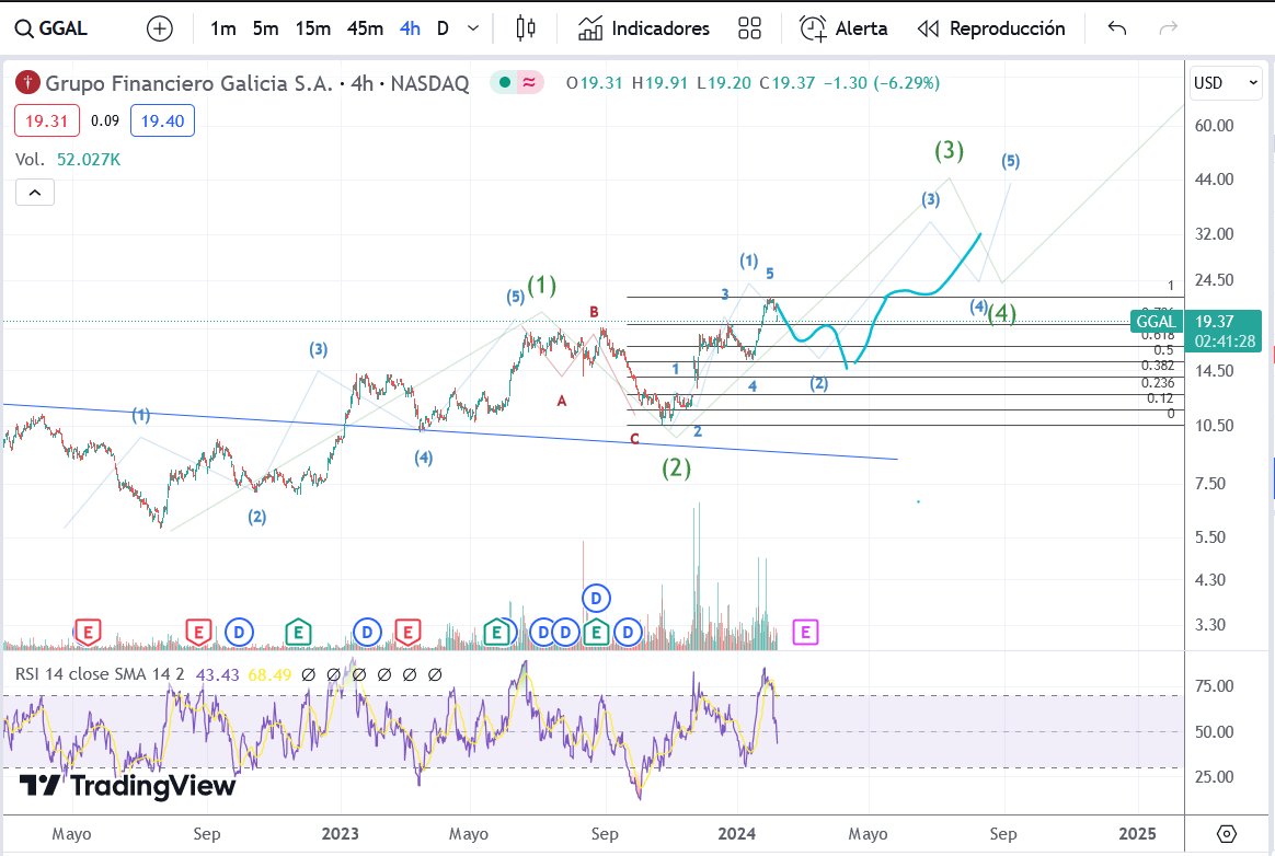 Fer Beljansky tweet media