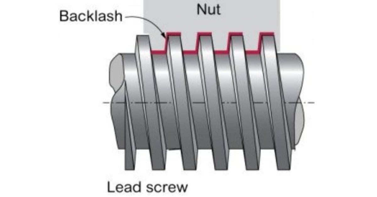 NovantaIMS's tweet image. Backlash and thread precision are factors that can impact all linear stepper motors.

Checkout our blog to learn more on linear systems on thread precision and mechanical backlash: novantaims.com/technology-blo…

#StepperMotors #LinearMotors #LinearAcutator