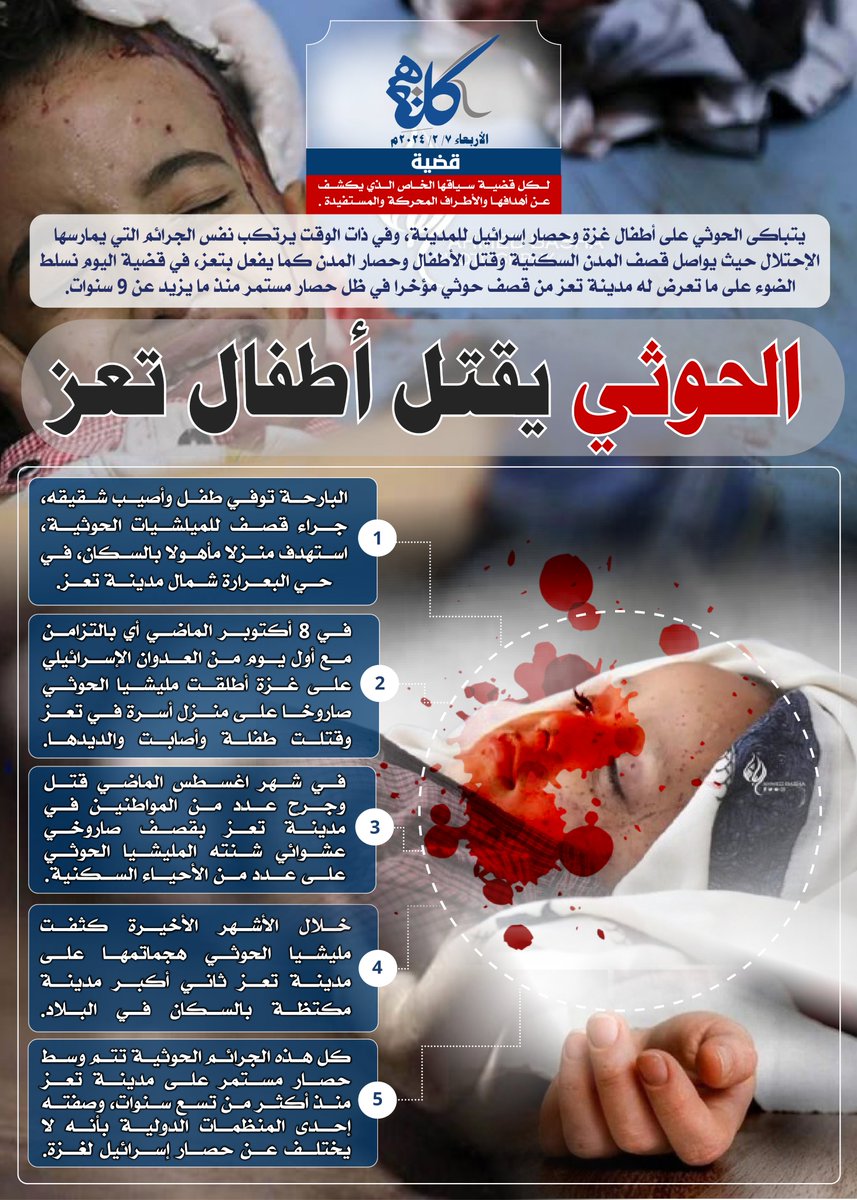 يتباكى الحوثي على أطفال غزة وحصار إسرائيل للمدينة، وفي ذات الوقت يرتكب نفس الجرائم التي يمارسها الإحتلال حيث يواصل قصف المدن السكنية وقتل الأطفال وحصار المدن كما يفعل بتعز، في قضية اليوم نسلط الضوء على ما تعرض له مدينة تعز من قصف حوثي مؤخرا