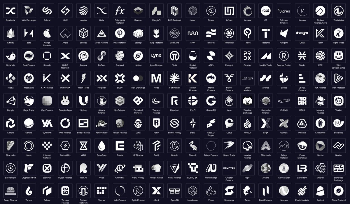 DegenerateNews's tweet image. BREAKING: @PythNetwork ANNOUNCES THAT 160+ APPLICATIONS ARE ELIGIBLE FOR THE SECOND PHASE OF $PYTH RETROSPECTIVE AIRDROP PROGRAM - ELIGIBLE DAPPS CAN BE FOUND BELOW