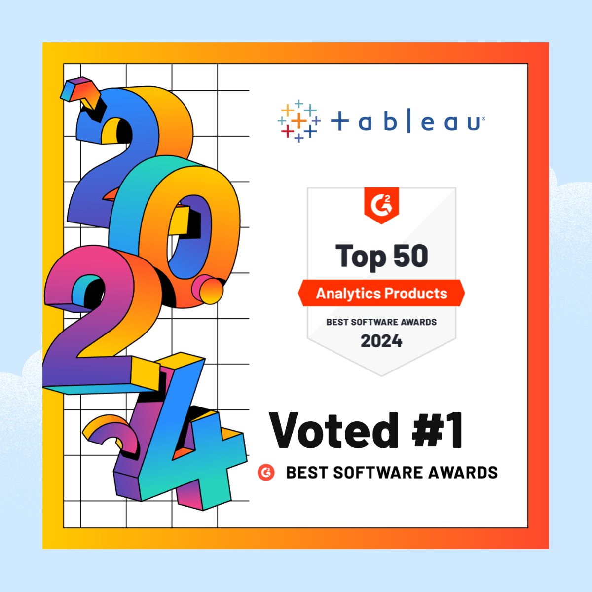 Tableau tweet media