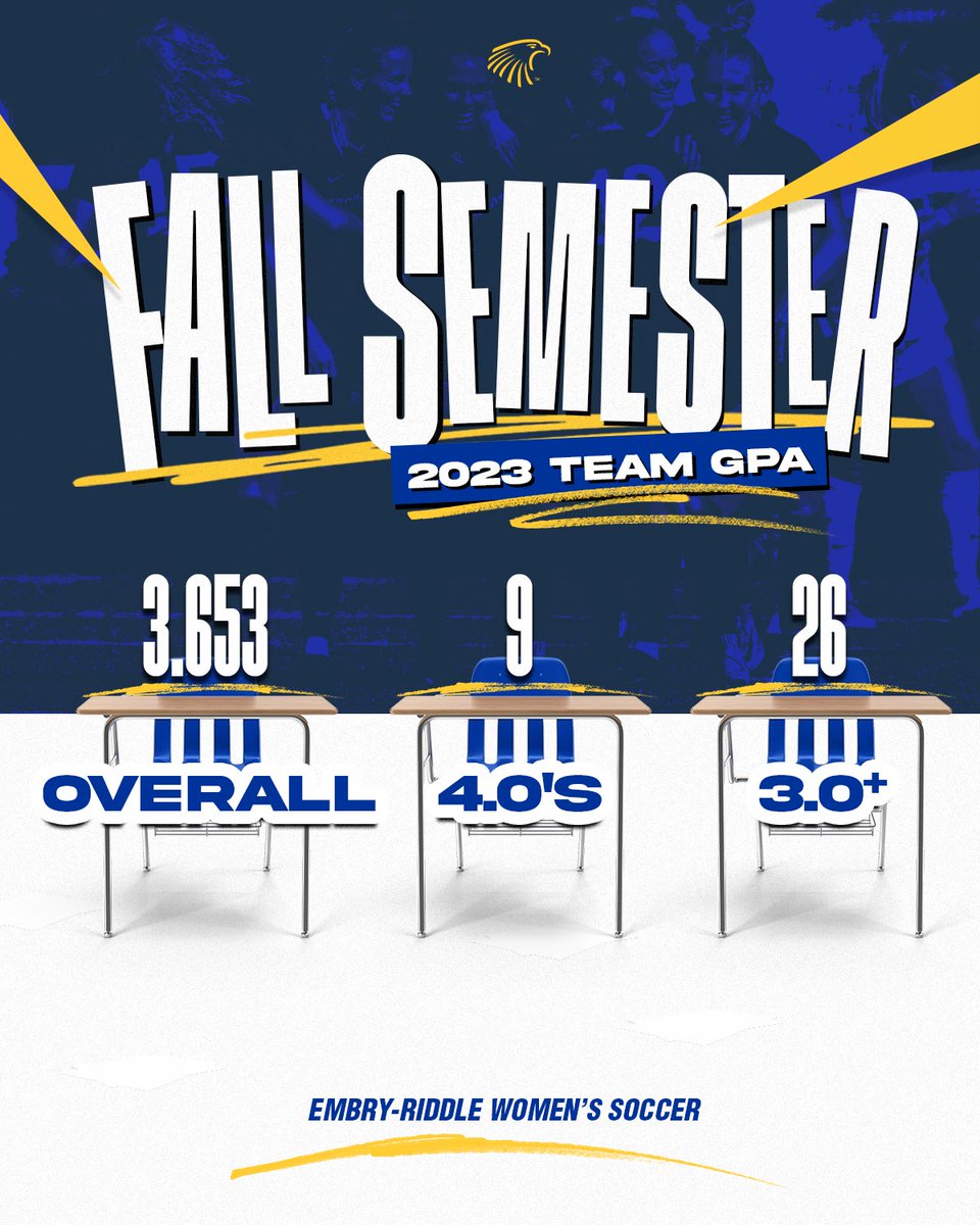 That's now 1⃣7⃣ consecutive semesters with a team GPA above 3.5 👀🔥

#StudentPersonPlayer