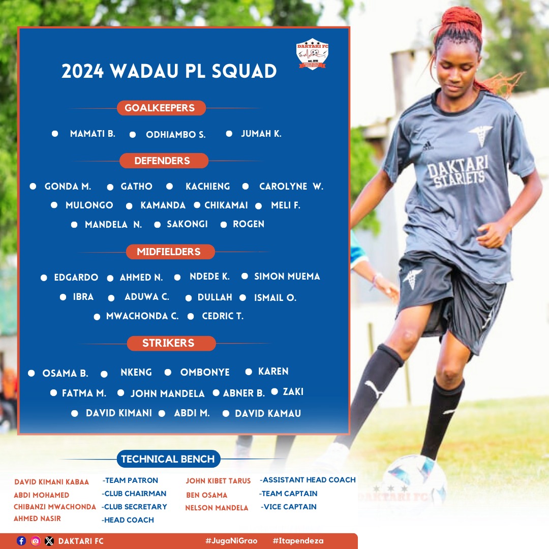 DaktariFC's tweet photo. 2024 @WadauPL  Squad is Out

@DaktariFC is ready

#JugaNiGrao #Itapendeza https://t.co/uSiw6dNhPy