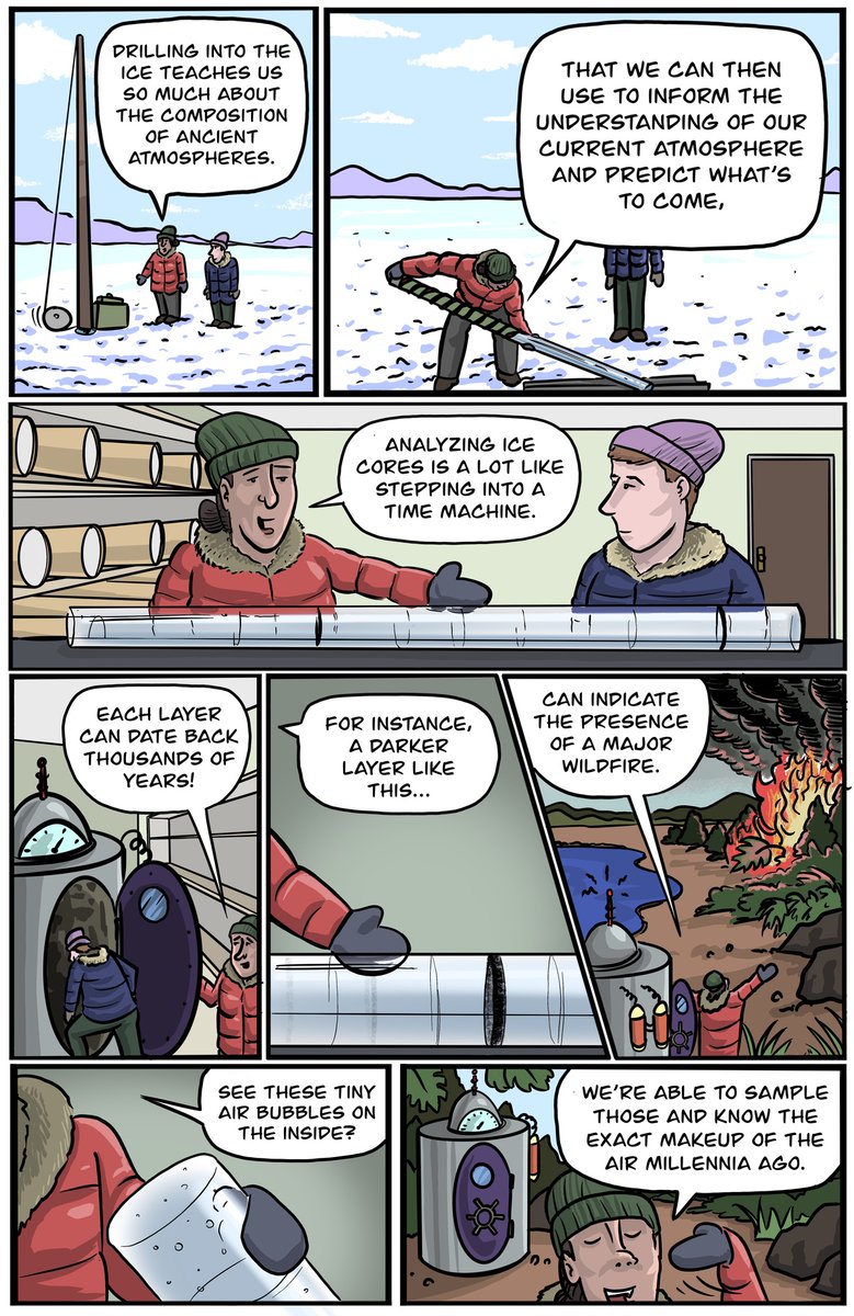 #DYK @USGS scientists drill ice cores to study changes in temperature, precipitation, and volcanic and fire activity going back up to 800,000 years in the past?

Check out this comic to learn more➡️: ow.ly/x36H50QxkVZ

#ClimateR_D