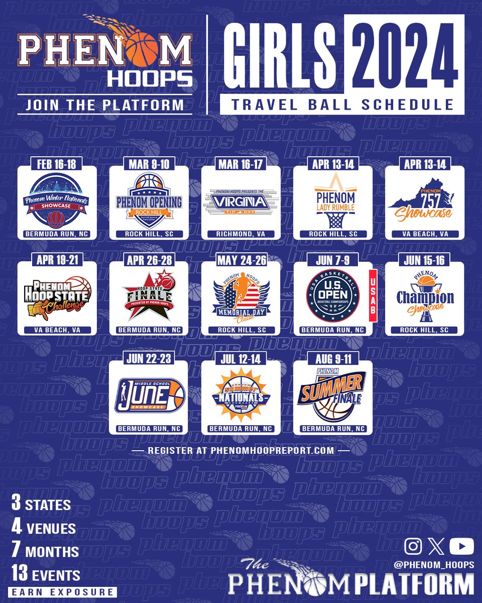 🚨 #LadyPhenom 📢 Girls Travel Ball Schedule ⭐️ 3 states ⭐️ 4 venues ⭐️ 13 events 📍Phenom Winter Nationals 📅 February 17-18 🏟️ @RiseIndoorSport 🔗 bit.ly/3IaW3UV 📍Phenom Opening 📅 March 9-10 🏟️ RHSEC (Rock Hill) 🔗 bit.ly/3HwJlzt 📍Virginia Tip-Off 🏟️…