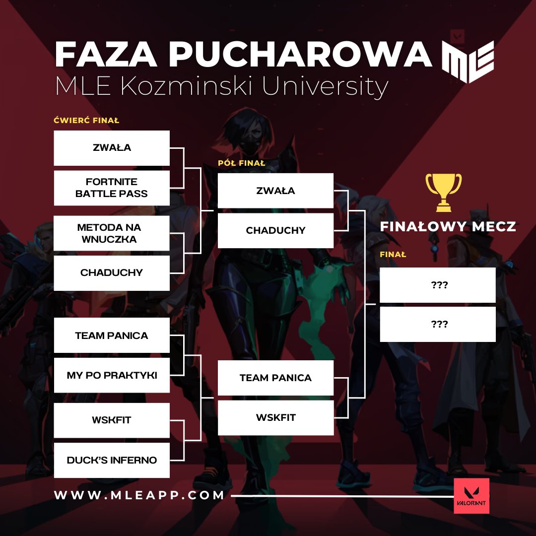 SzyszKing tweet media