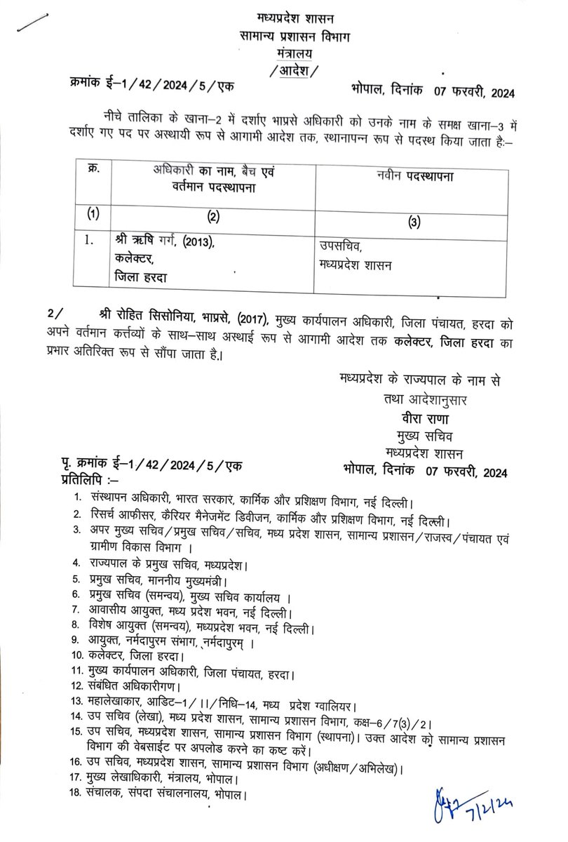 VistaarNews's tweet photo. Harda Update : हरदा में सीएम मोहन यादव के दौरे का बड़ा असर, कल मध्य प्रदेश के हरदा में भीषण हादसा होने के बाद आज हरदा के एसपी के बाद अब कलेक्टर भी हटाए गए.
@DrMohanYadav51 @CMMadhyaPradesh
#CMMohanYadav #HardaUpdate #HardaFactoryBlast #HardaBlast #HardaFire #MadhyaPradesh #VistaarNews