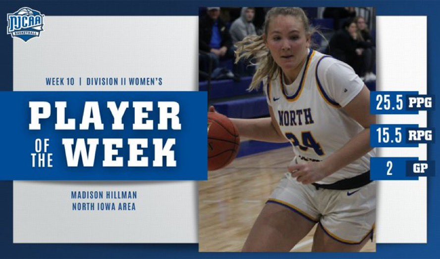 📣 NIACC Freshman Women’s Basketball Player Madison Hillman was named  NJCAA II NATIONAL PLAYER OF THE WEEK!!! 🎉
Madi was chosen from 147 teams across 24 regions around the nation!! ⭐️ 
This is a really great honor that is very difficult to obtain!!  
We are so proud of Madi for
