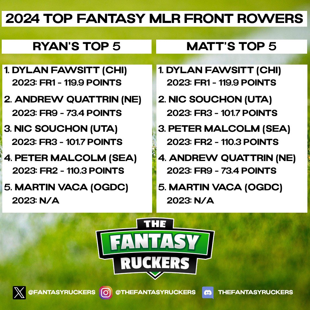 The Fantasy Ruckers tweet media