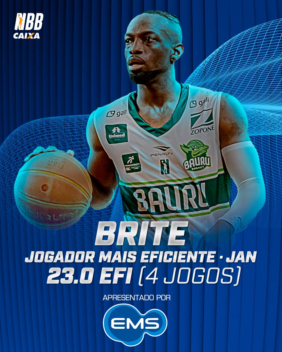 NBB's tweet photo. É O HOMEM, NÃO TEM JEITO! 🔥

Com oferecimento da @EMSFarmaceutica, o armador Brite, do @baurubasket, foi o jogador mais eficiente em média do mês de janeiro no #NBBCAIXA 2023/24! 🤩

#MeuNBBCAIXA #MaisForteEMelhor https://t.co/rrX09mhkeZ