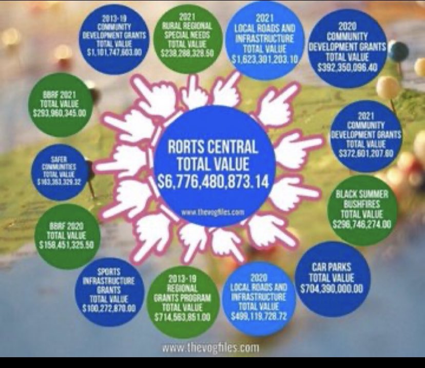 DigbyMiss's tweet photo. Let’s be clear this thief souls not be allowed to be in Parliament #ThethieffromFarrer #LibSpil The opposition is wrought with scandal LNP in turmoil as they can’t escape their lies & rorts #LNPToxicNastyParty #auspol https://t.co/6df1Fqkipn