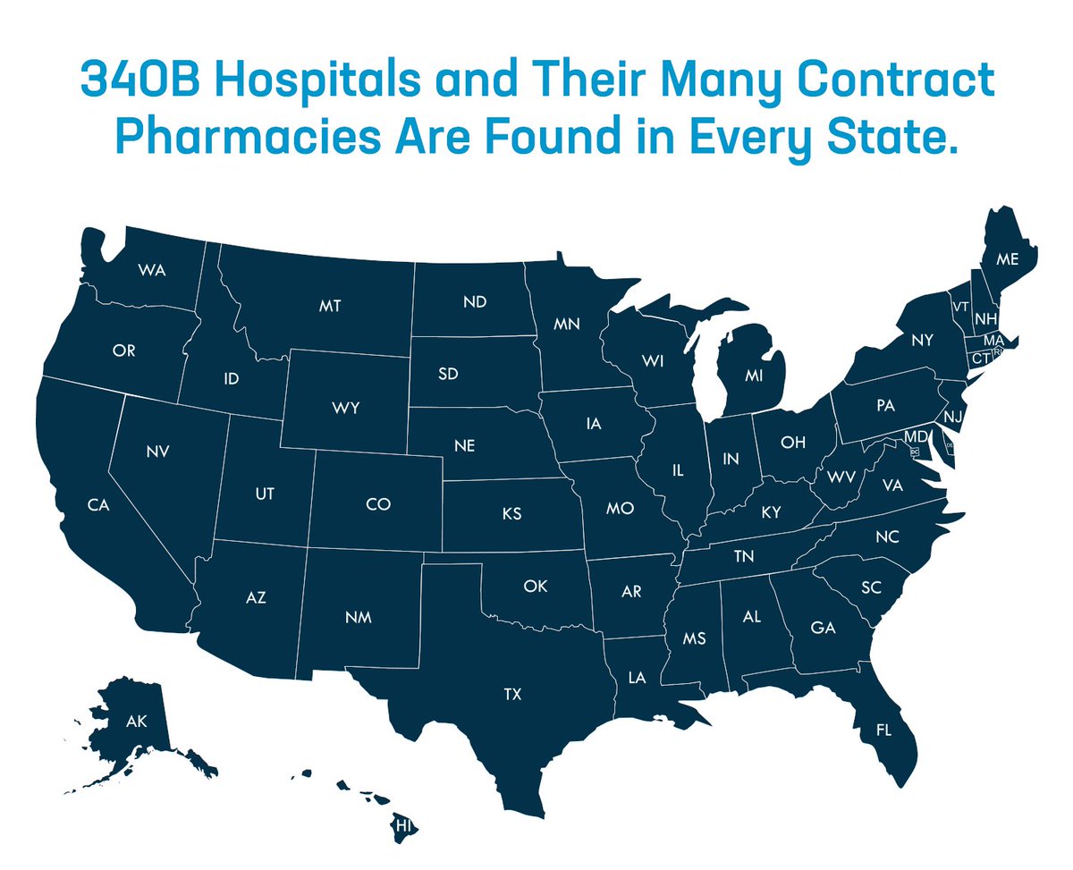 Large pharmacy chains have found ways to financially benefit from the #340B program with little to no benefit to patients. Take a look at 340B hospitals and their contract pharmacies in your state: bit.ly/3SuBg3d #Fix340B