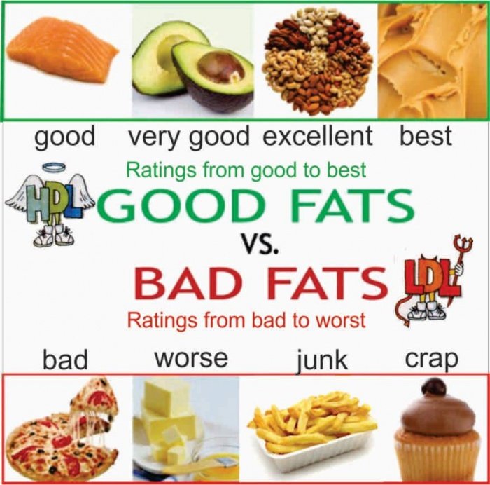 PlatinumFitAP's tweet image. What makes the standard American diet (SAD) unhealthy is the ultra processed plant diet and what they coat and cook the animal food with: sugar, breading, chemicals and shitty cooking oils.
.
.
.
.
. 
#health #wellness #weightlosshelp #strength #fitness #weightloss #fatloss #Fit