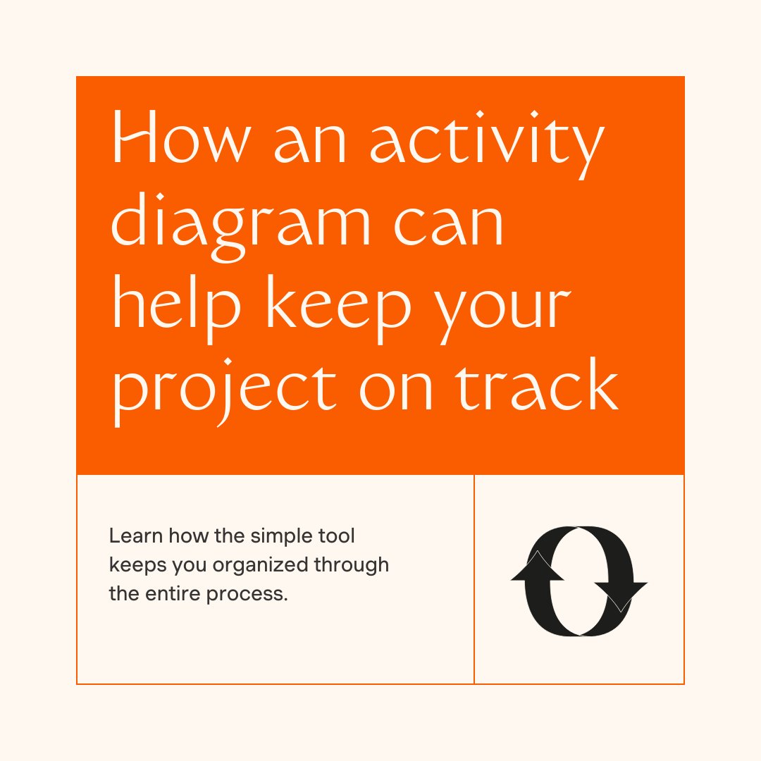 Looking for better ways to keep your projects on track? Try an activity diagram — more details here: hubs.la/Q02k3P3x0