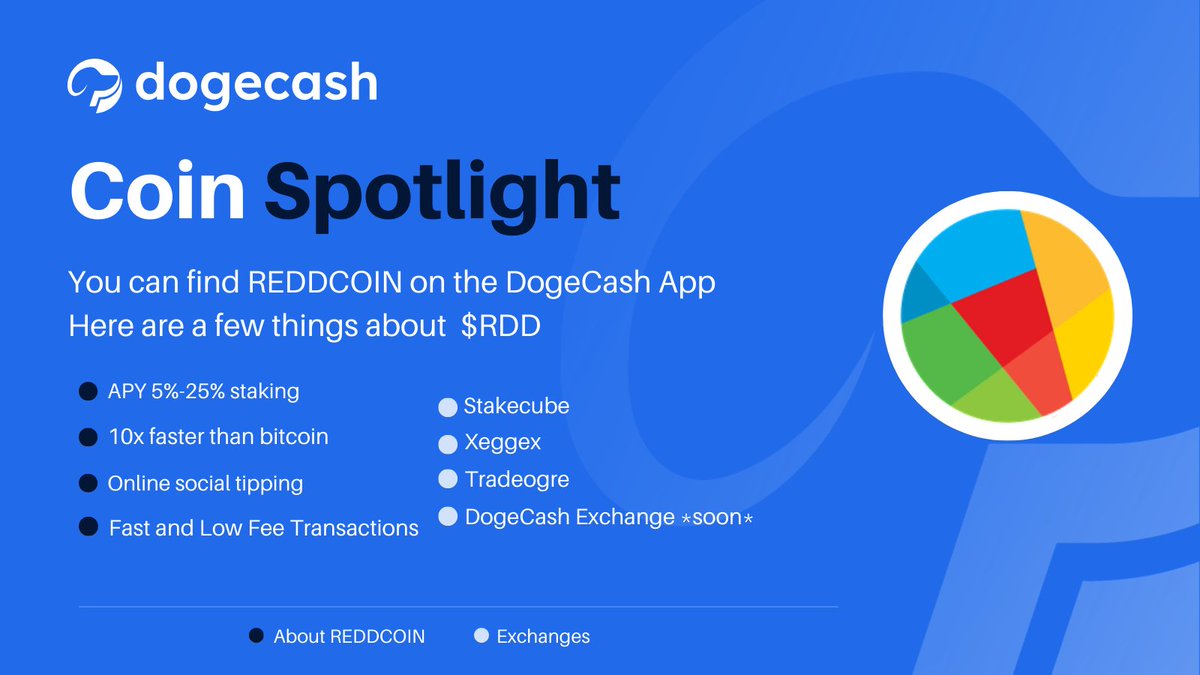 dogecashcoin's tweet image. We are pleased to present this week's Coin Spotlight
@reddcoin    

We will be giving away 10 000 $RDD to 5 winners
 
To win Like and Retweet and Comment on this post and tag 3 friends and follow:

@reddcoin 
@dogecashcoin 

Winners will be picked on feb 11th😇

#giveaway #crypto