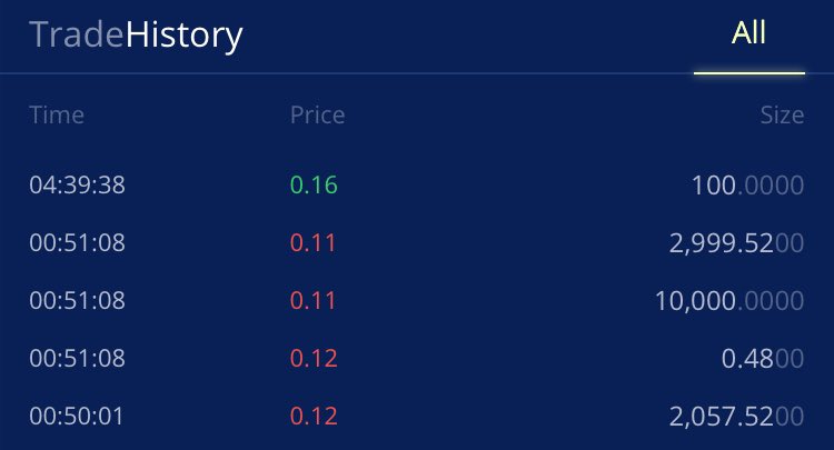 doragon194's tweet image. 0.11さ、ささ、刺さってる😱

#INX
#RepublicNOTE