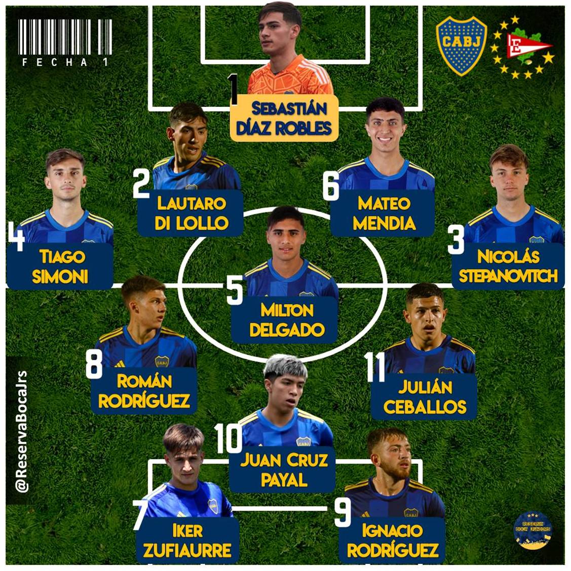 ReservaBocaJrs's tweet photo. ⚽️🔥 Desde las 19:00, la RESERVA que dirige Herrón debutará en la Copa LPF 2024, ante Estudiantes (LP):

¿LOS TITULARES?
➜ Díaz Robles; T. Simoni, Di Lollo, Mendia, Stepanovitch; R. Rodríguez, Delgado, Ceballos; Payal; Zufiaurre y Nacho Rodríguez.

ℹ️ @EmilianoRaddi https://t.co/5wgYq9y0ZD