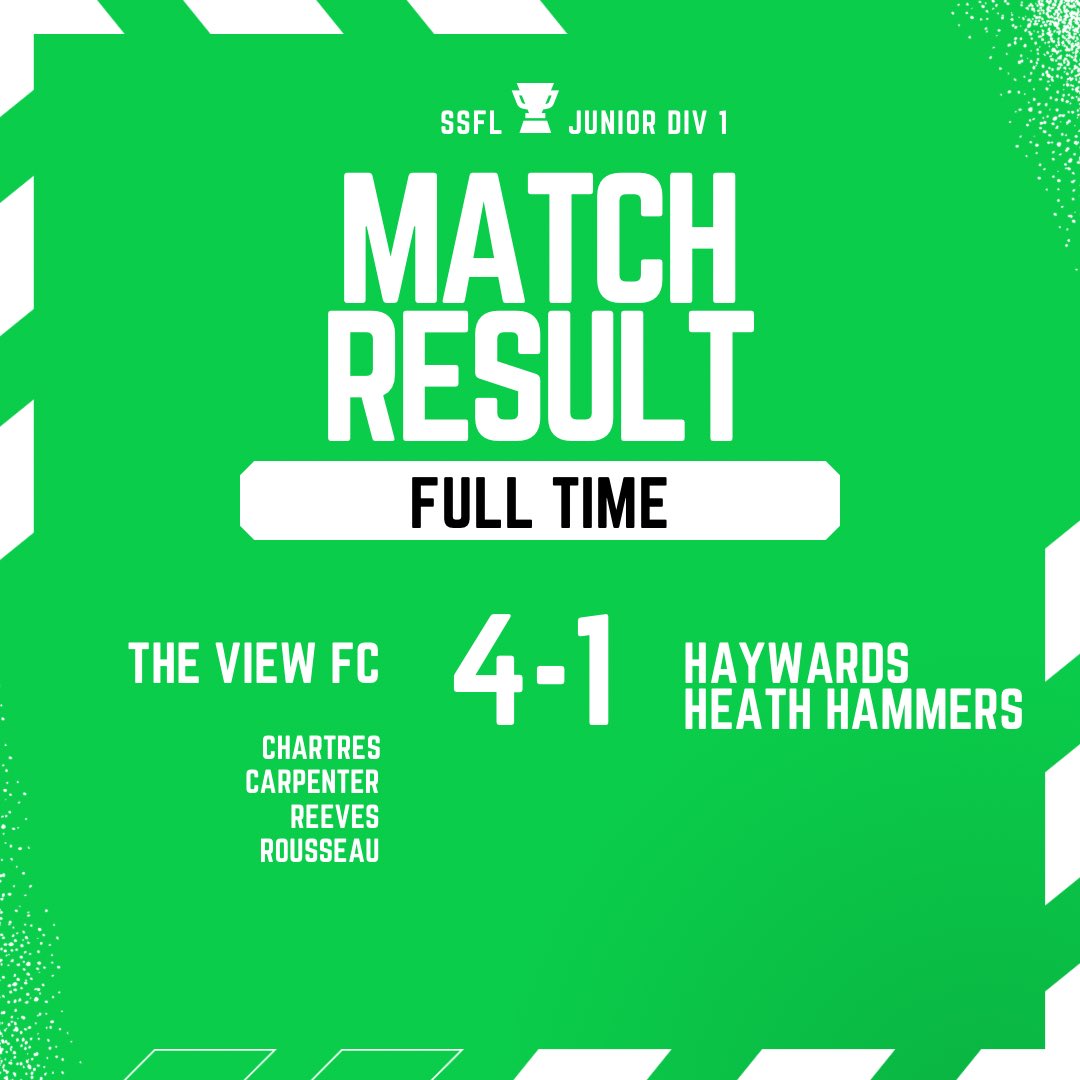 TheViewFC's tweet image. On the other hand, a great result for the Sundays this week as they beat Haywards Heath Hammers 4-1.

Goal scorers:

Luke Chartres
Calum Carpenter
Josh Reeves
Ben Rousseau

Player of the match: Kieran Bartley
Managers Player of the match: Luke Chartres