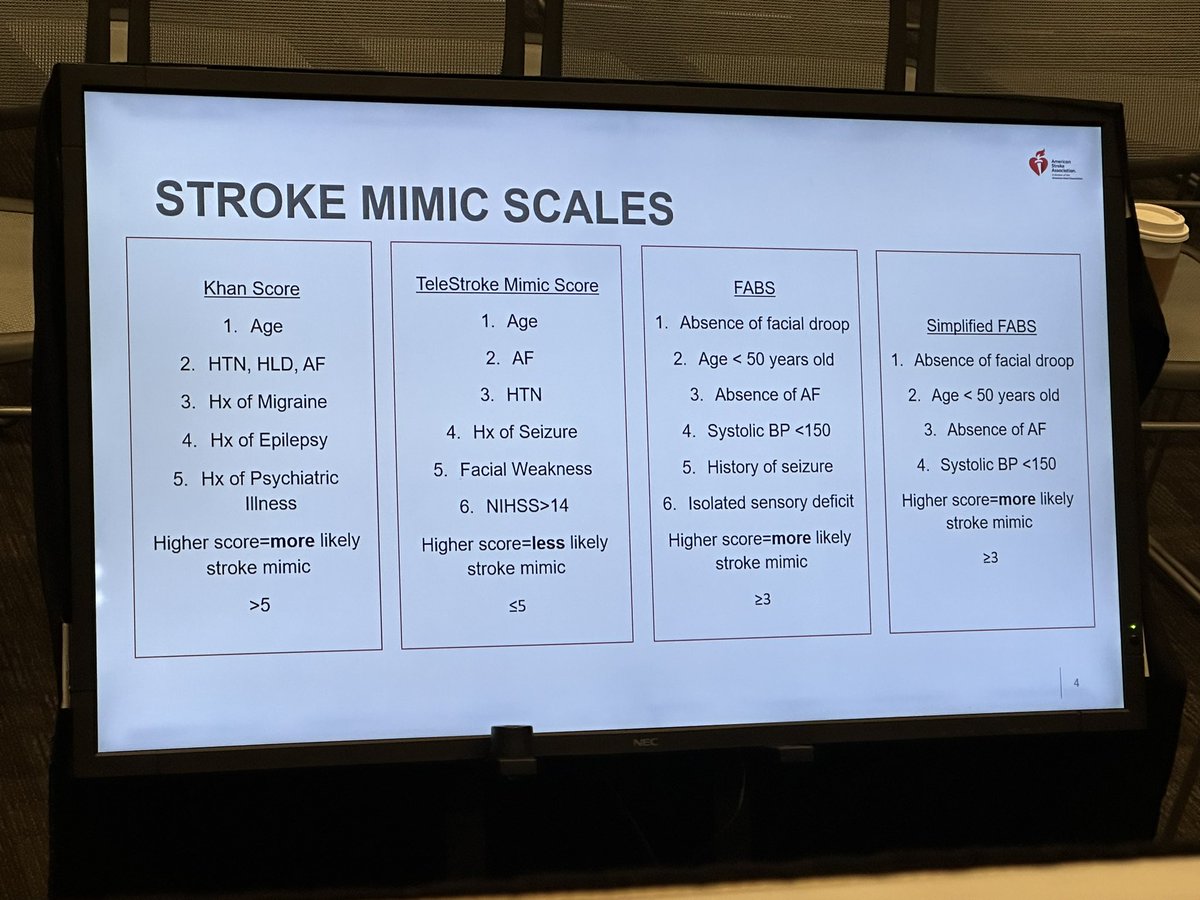 Braindoc_MGH's tweet image. Dr Chhabra presenting on TS mimic scores comparing 4 published scales. Her AZ Mayo crew here to cheer her on! @Demaerschalk